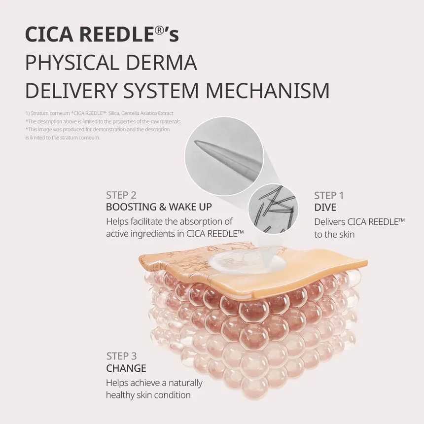 VT Cosmetics Red Booster Reedle Shot 100