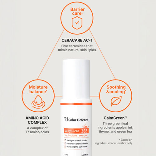 ID Placosmetics Solar Defense Daily Clear 365 Sun Emulsion (50ml)