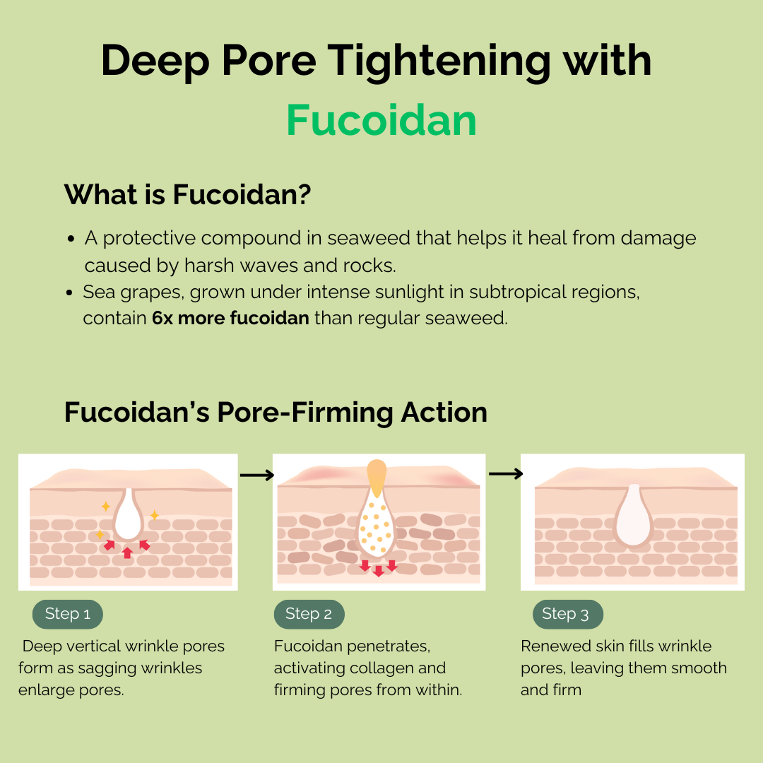 Mommy Care – Sea Grape Pore Lifting Retinol Ampoule 50ml